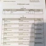 Предсједник Српског националног друштва /СНД/ "Пребиловци" из Београда Миленко Јахура затражио је данас од начелника општине Чапљина Смиљана Видића да јавности објасни како је земљу која је у власништву 232 српске породице из Пребвиловаца издао трећим лицима на 99 година, те стави ван снаге те уговоре и земљу врати селу и његовим становницима.